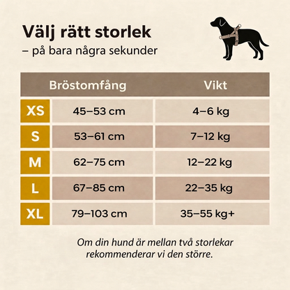 Antidragsele för hund